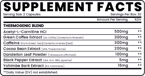 supplement facts