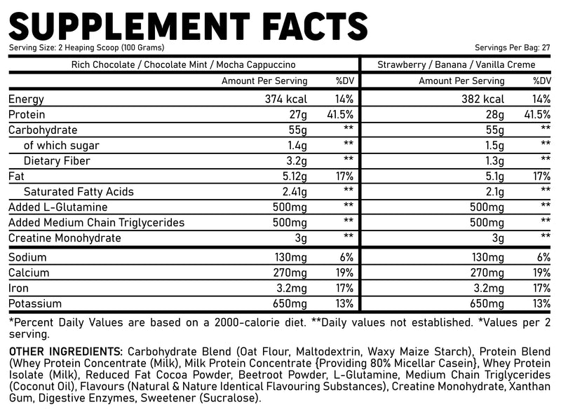 supplement facts