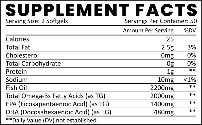 supplement facts
