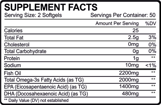 supplement facts