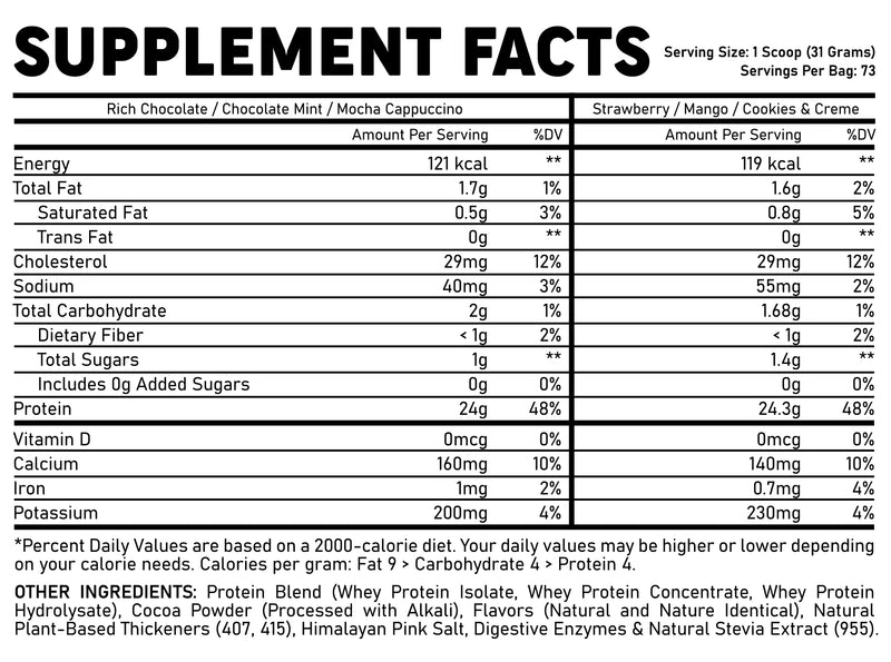 supplement facts