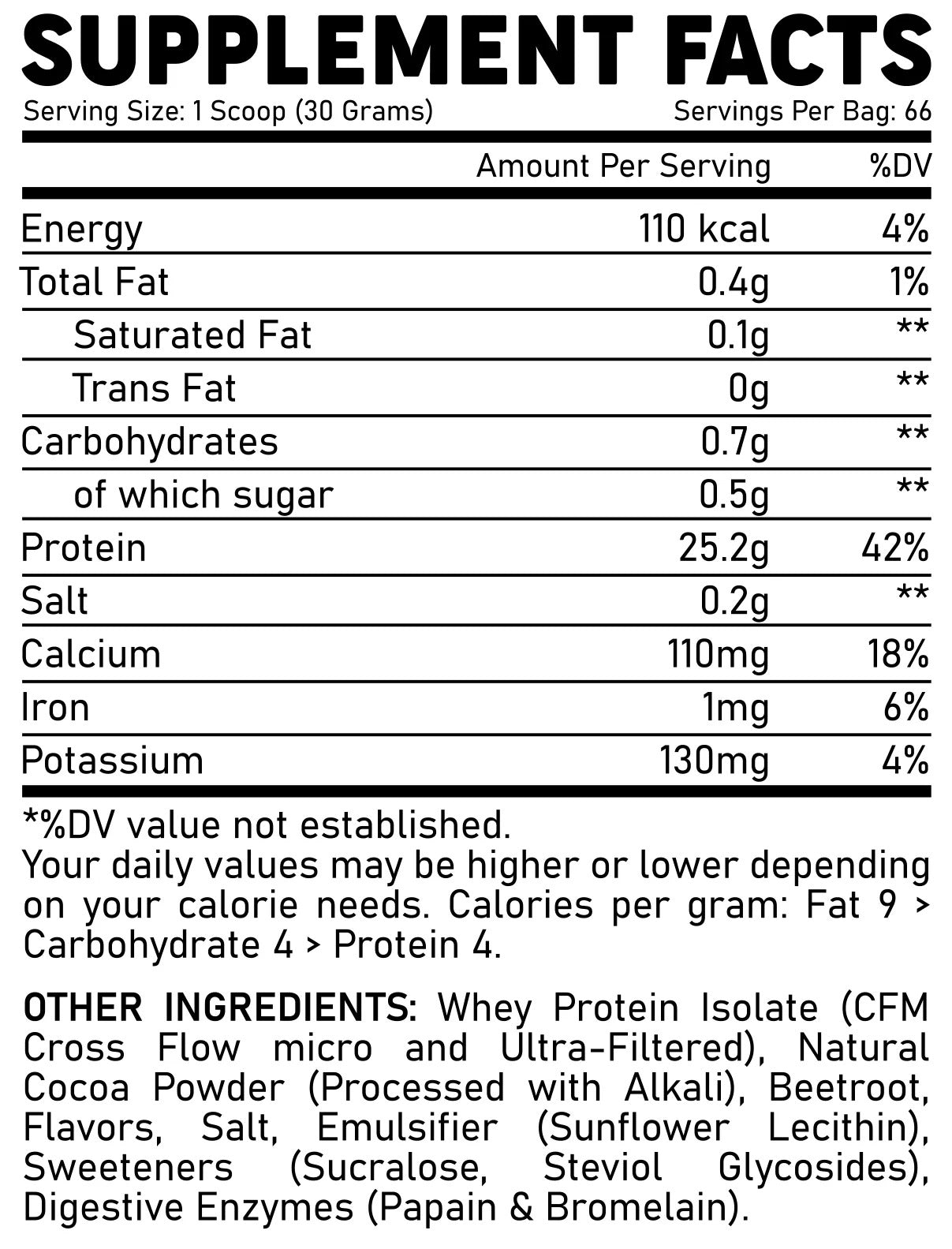 Whey Protein Isolate