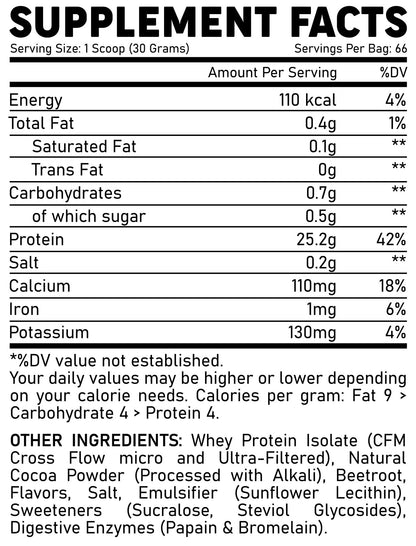 Whey Protein Isolate