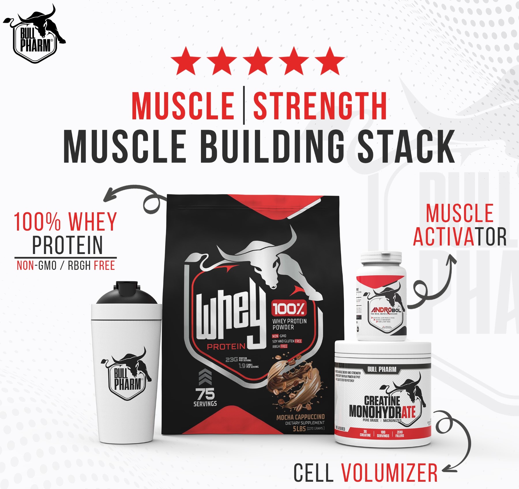 Muscle Building Stack (Custom)